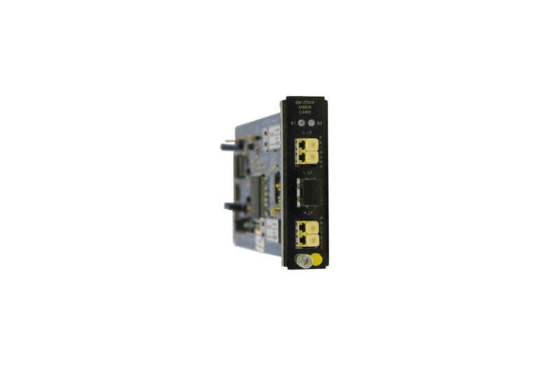 SM-2701FB Advanced 1Gbps Fiber Card with Optical Bypass